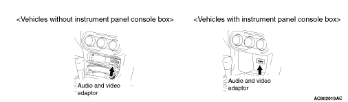 MITSUBISHI MULTI COMMUNICATION SYSTEM
